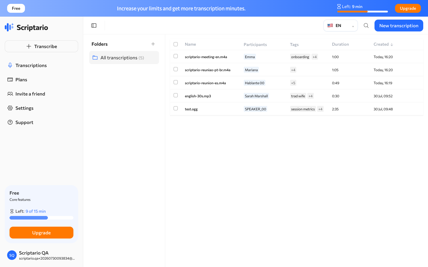 Transcriptions and folders in Scriptario