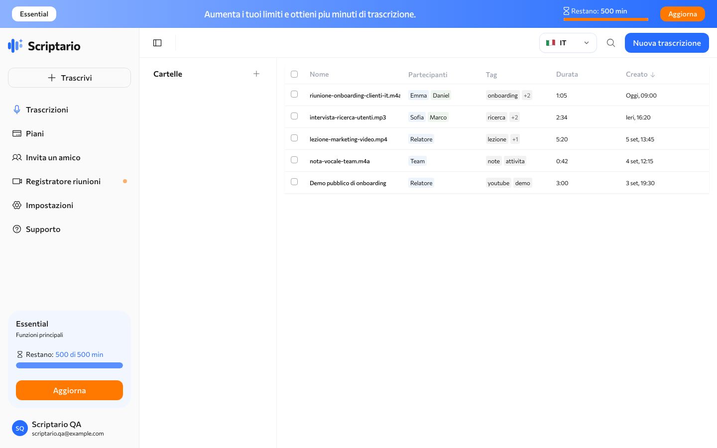 Workspace di Scriptario con la lista delle trascrizioni